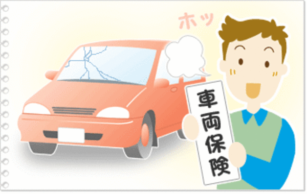車両保険について(´・ω・｀)