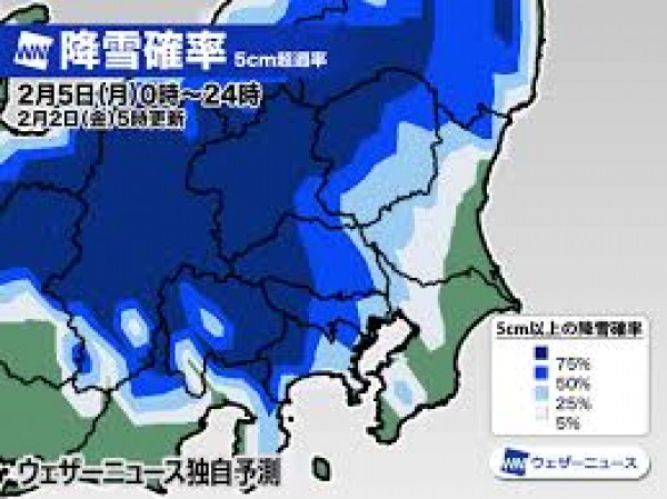 雪予報(´・ω・｀)